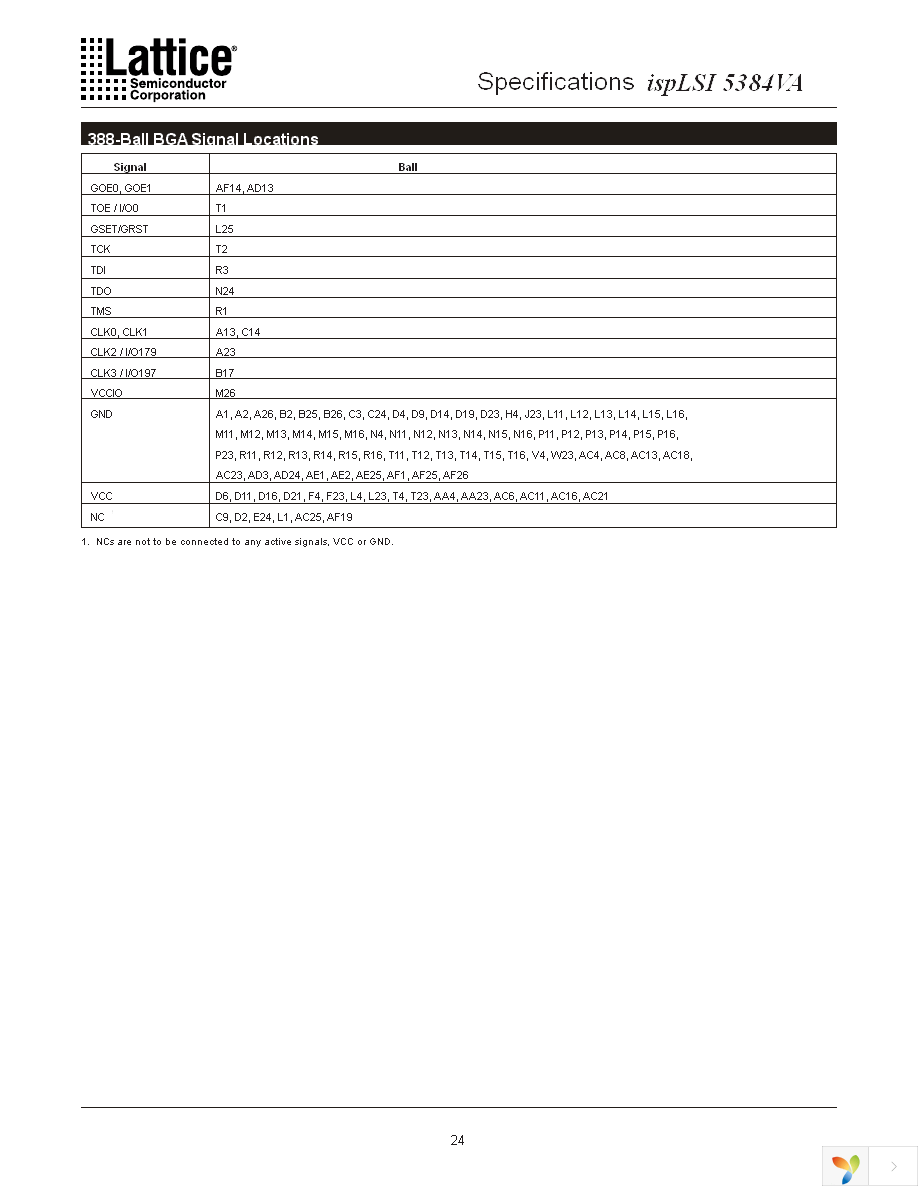 ISPLSI 5384VA-70LB208 Page 24